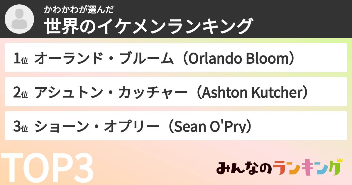 かわかわさんの「世界のイケメンランキング」