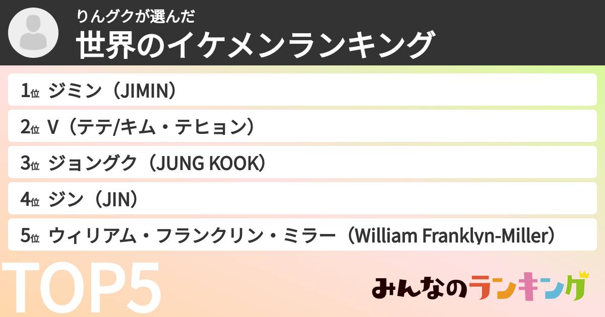 りんグクさんの「世界のイケメンランキング」