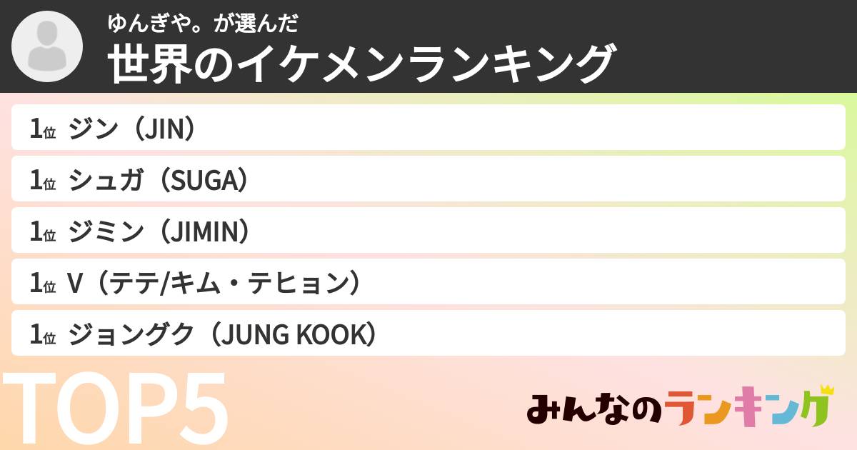 ゆんぎや。さんの「世界のイケメンランキング」