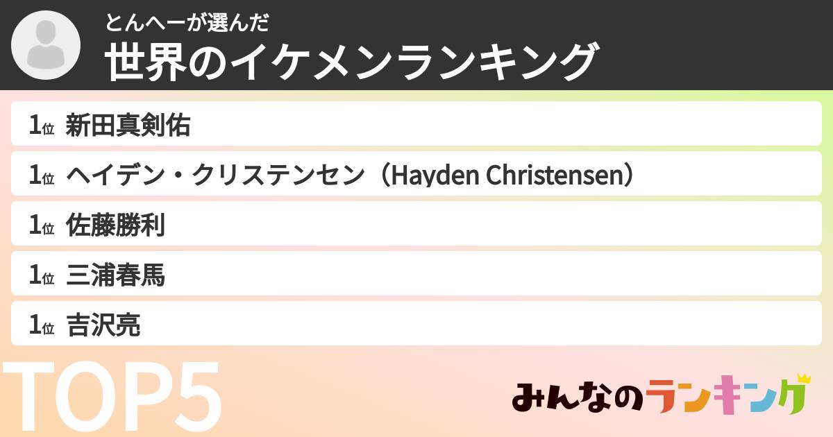 とんへーさんの「世界のイケメンランキング」