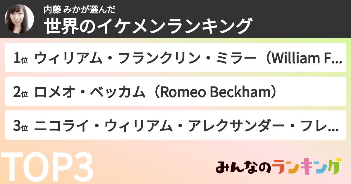 内藤 みかさんの「世界のイケメンランキング」
