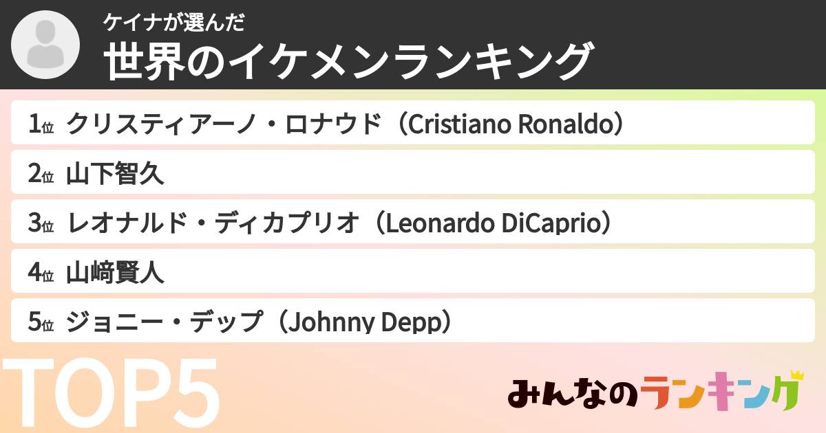 ケイナさんの「世界のイケメンランキング」