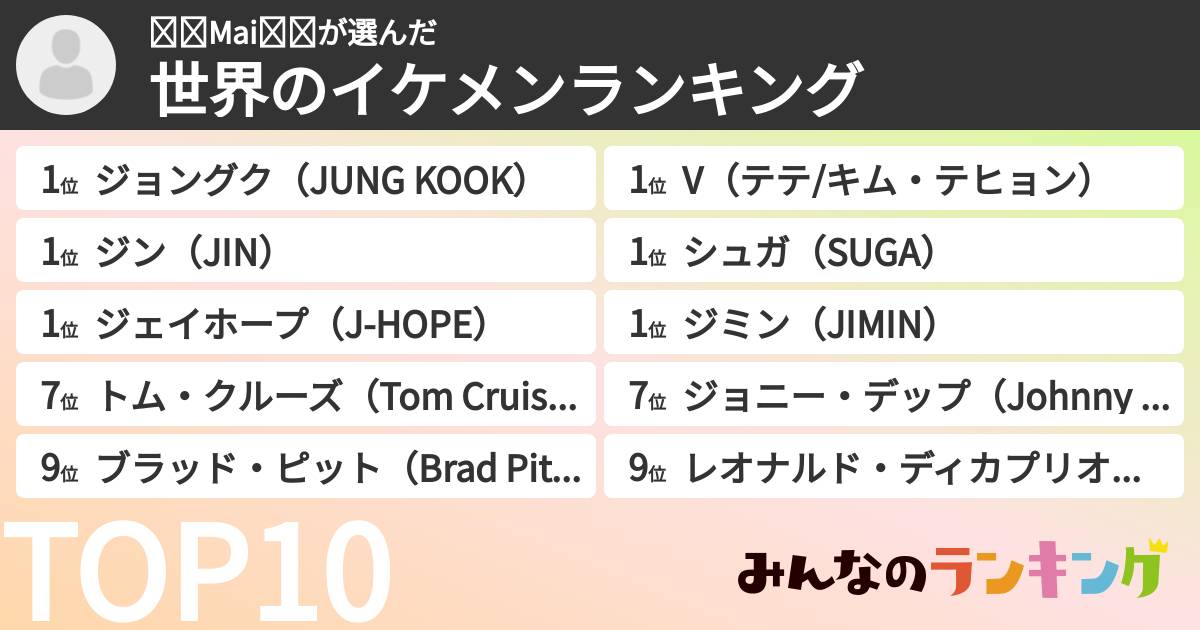 ⟭⟬Mai⟬⟭さんの「世界のイケメンランキング」