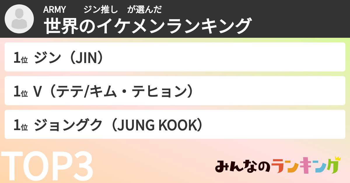 ARMY　　ジン推し　さんの「世界のイケメンランキング」