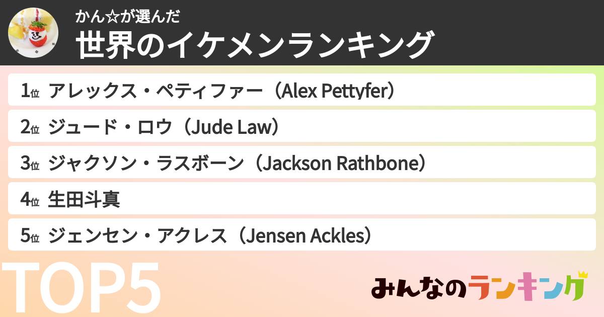 かん☆さんの「世界のイケメンランキング」