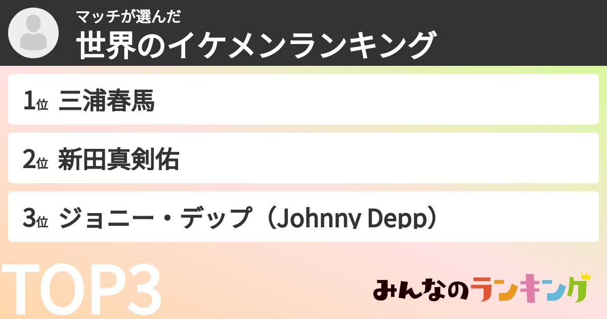 マッチさんの「世界のイケメンランキング」
