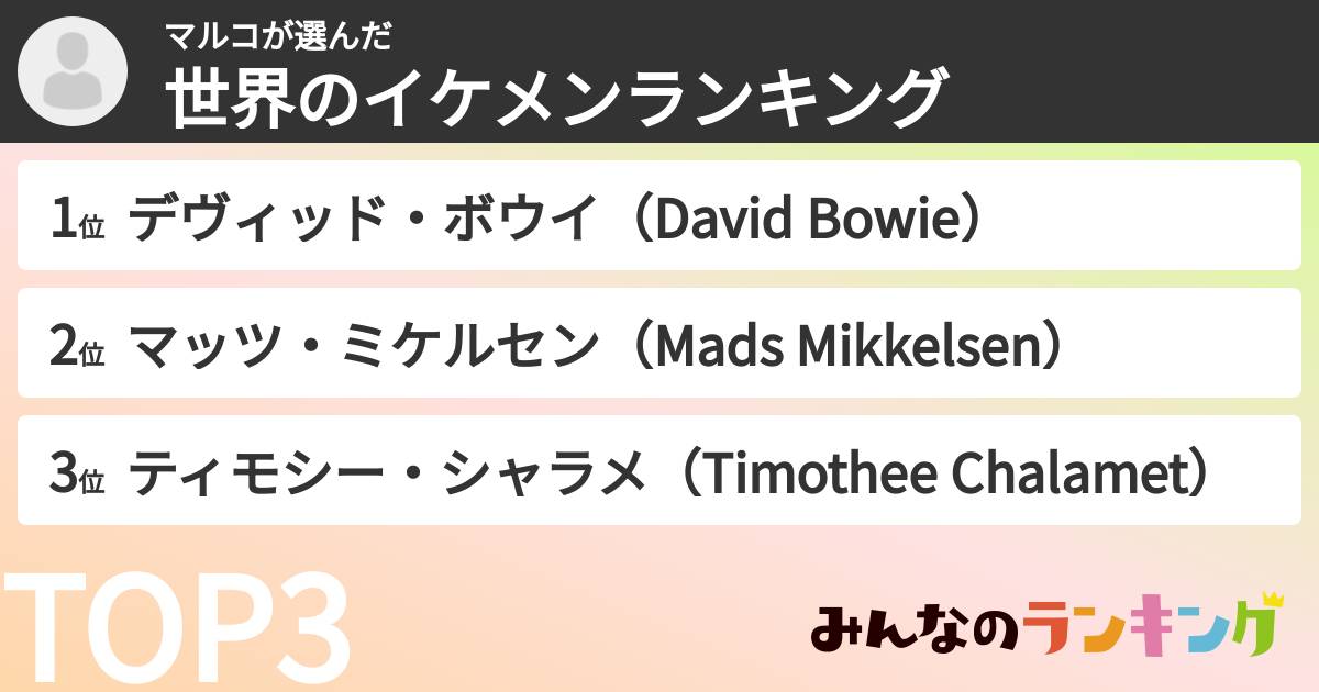マルコさんの「世界のイケメンランキング」
