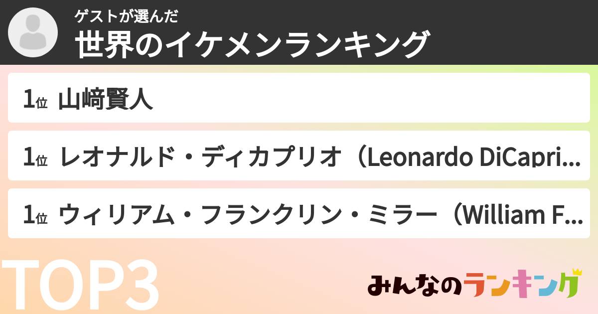 ゲストさんの「世界のイケメンランキング」