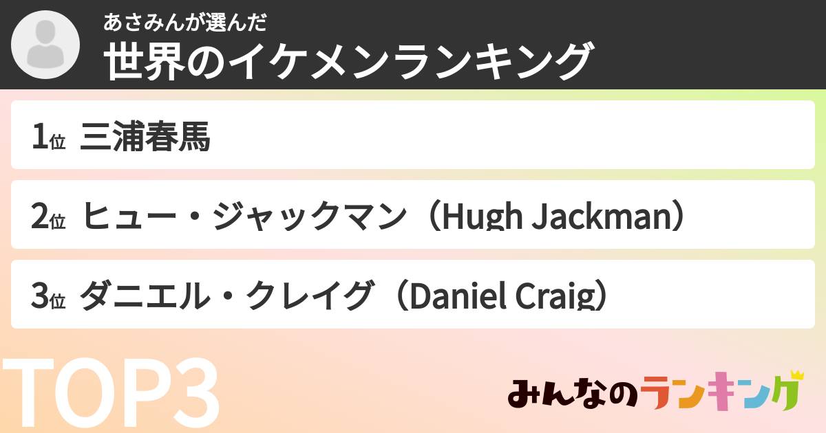 あさみんさんの「世界のイケメンランキング」