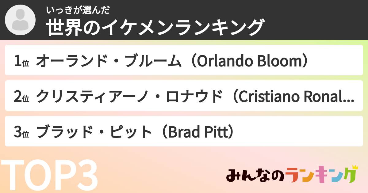 いっきさんの「世界のイケメンランキング」