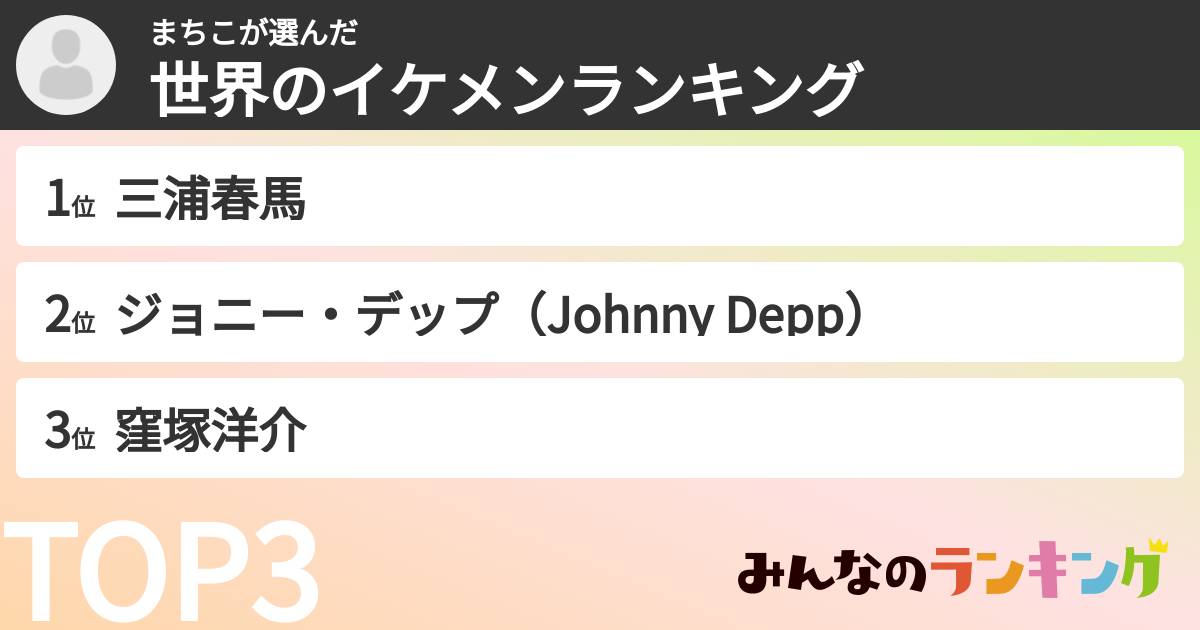 まちこさんの「世界のイケメンランキング」