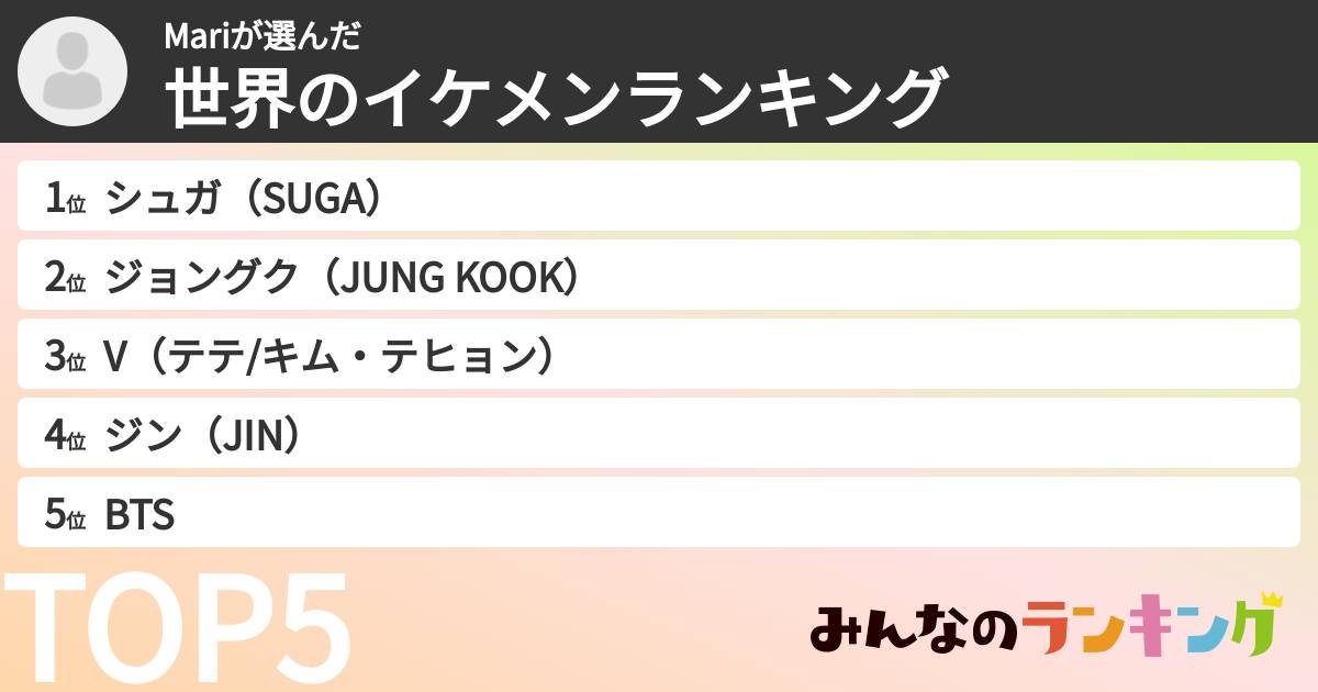 Mariさんの「世界のイケメンランキング」