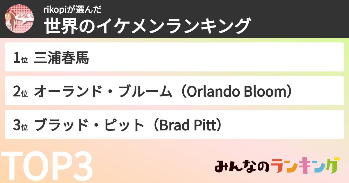 rikopiさんの「世界のイケメンランキング」