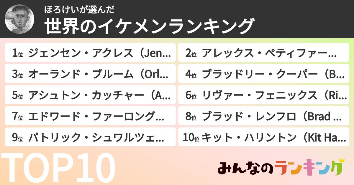 ほろけいさんの「世界のイケメンランキング」