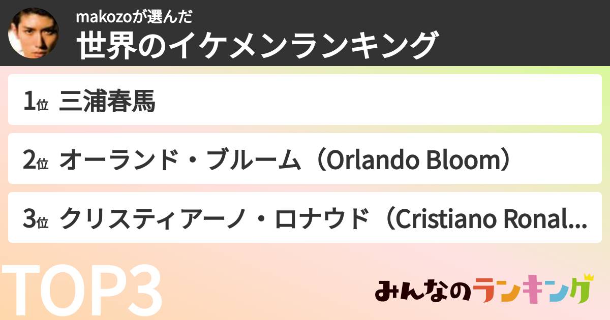 makozoさんの「世界のイケメンランキング」