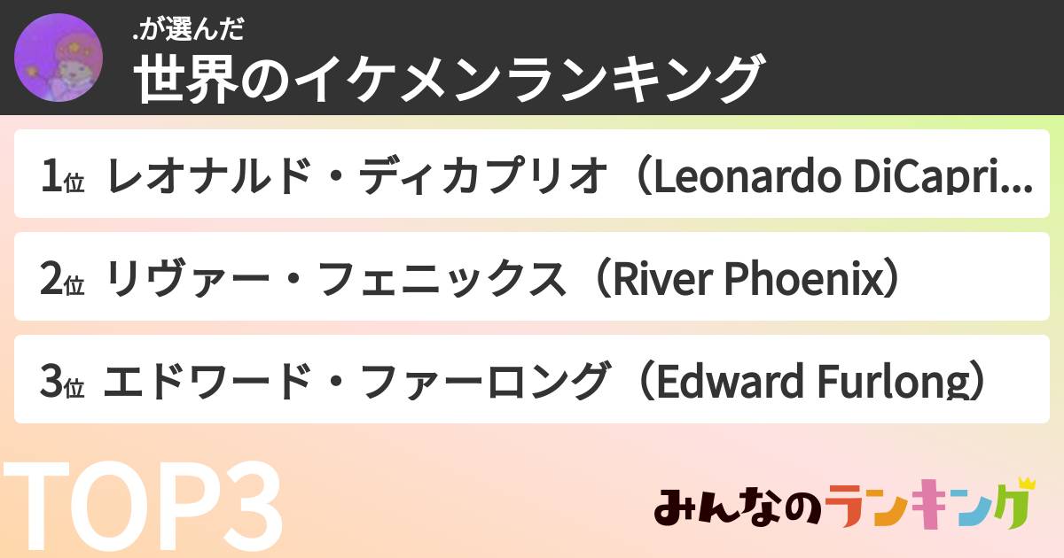 .さんの「世界のイケメンランキング」