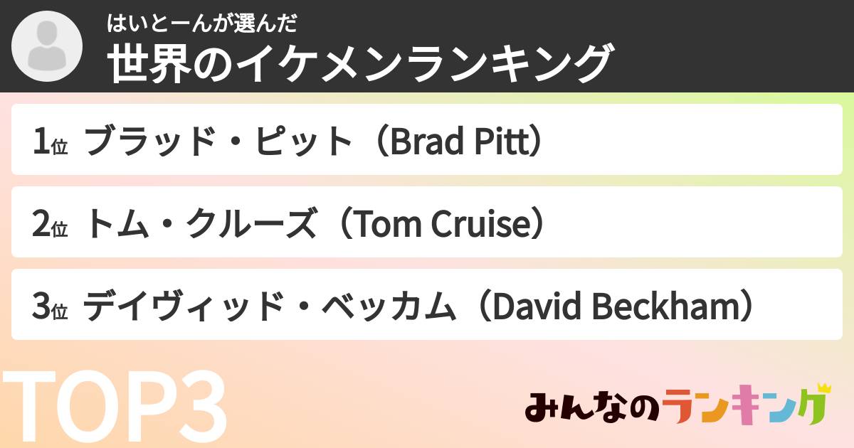 はいとーんさんの「世界のイケメンランキング」