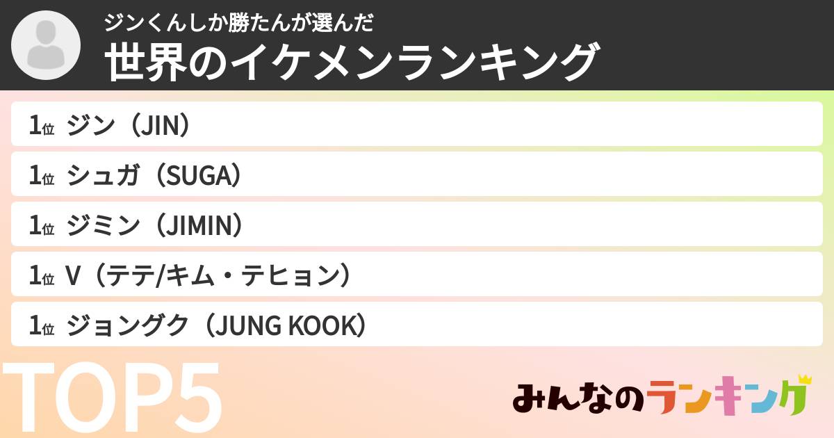 ジンくんしか勝たんさんの「世界のイケメンランキング」