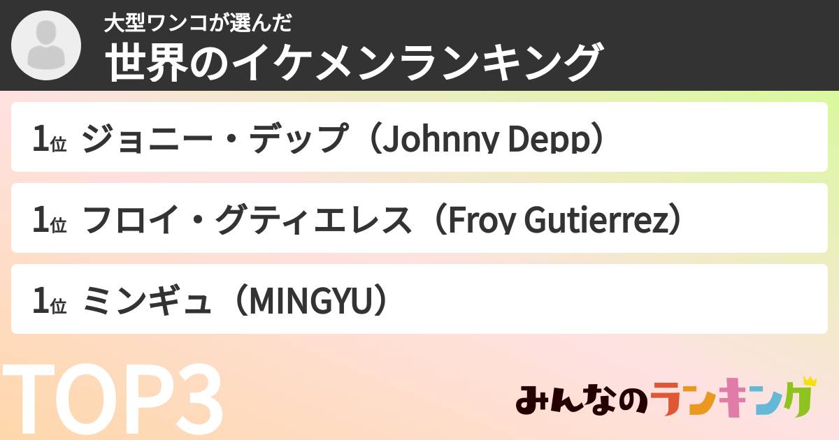 大型ワンコさんの「世界のイケメンランキング」