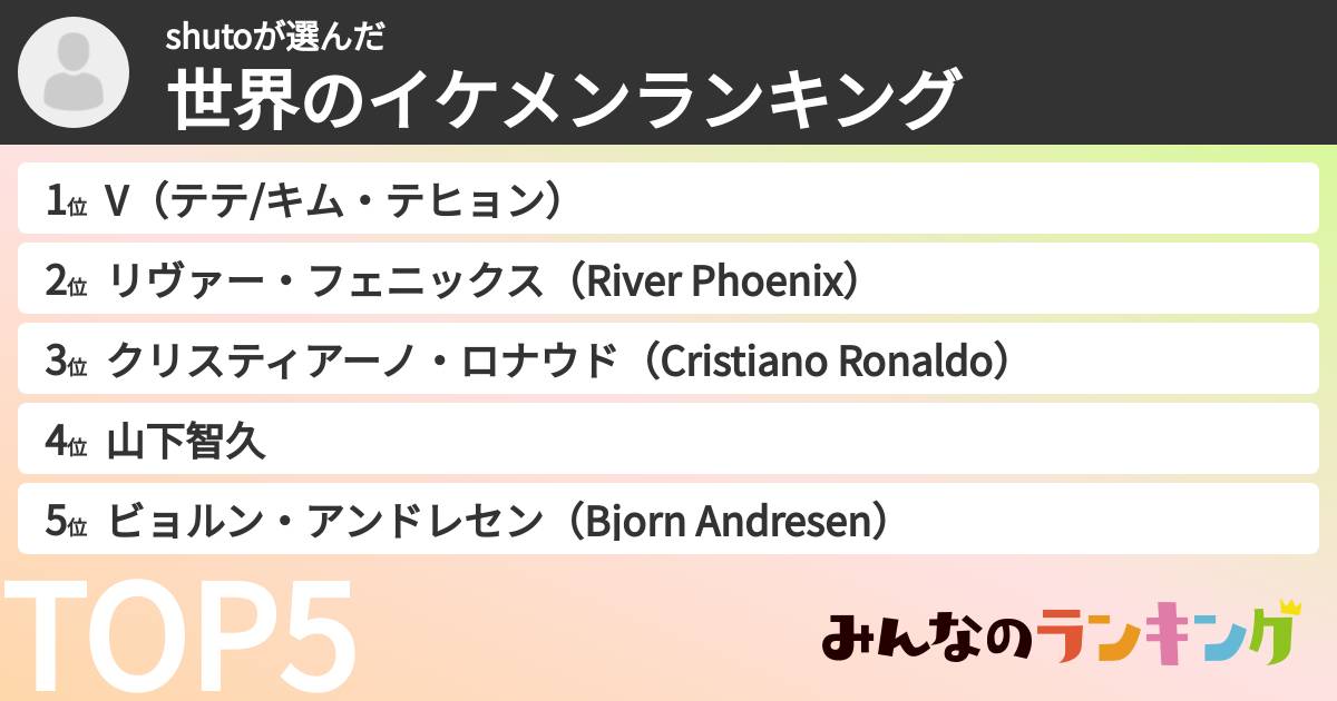 shutoさんの「世界のイケメンランキング」