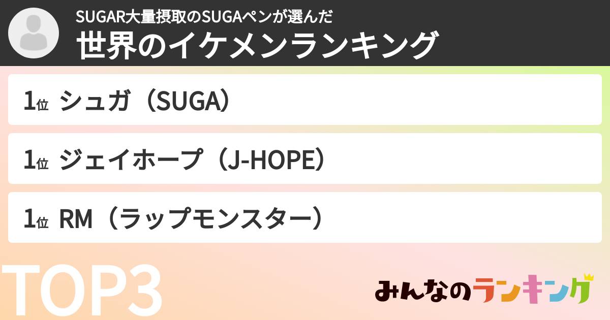 SUGAR大量摂取のSUGAペンさんの「世界のイケメンランキング」