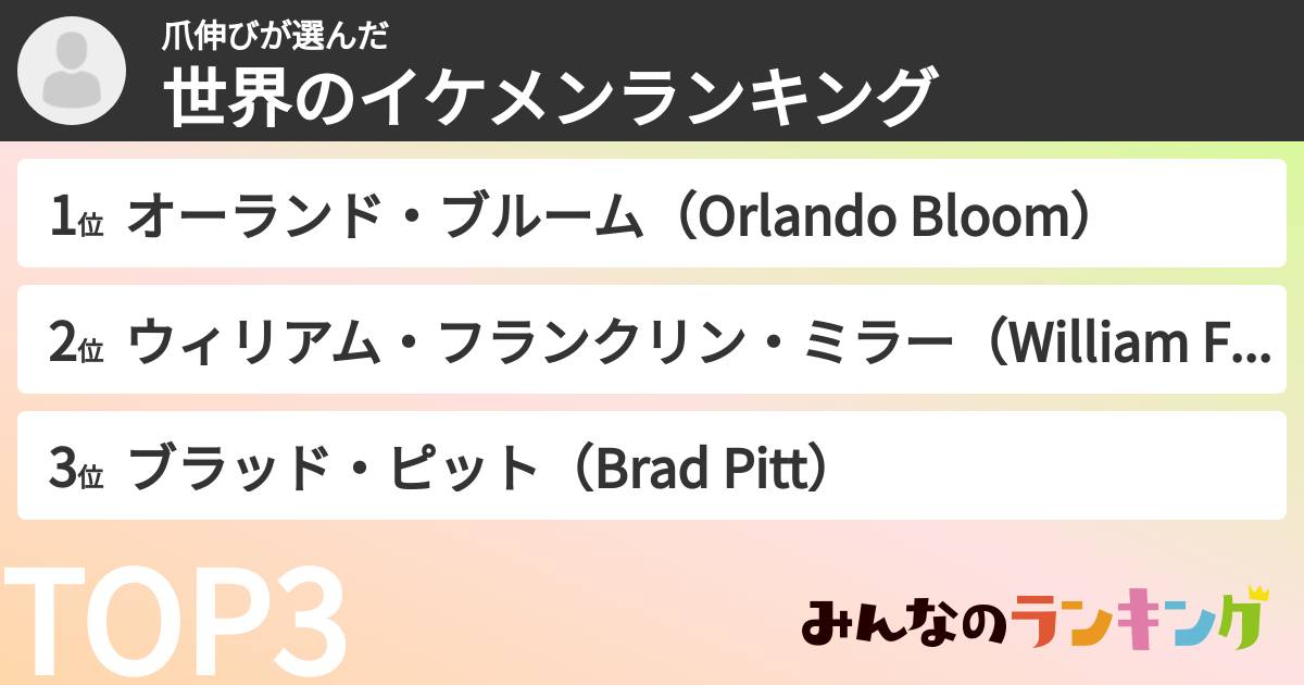 爪伸びさんの「世界のイケメンランキング」