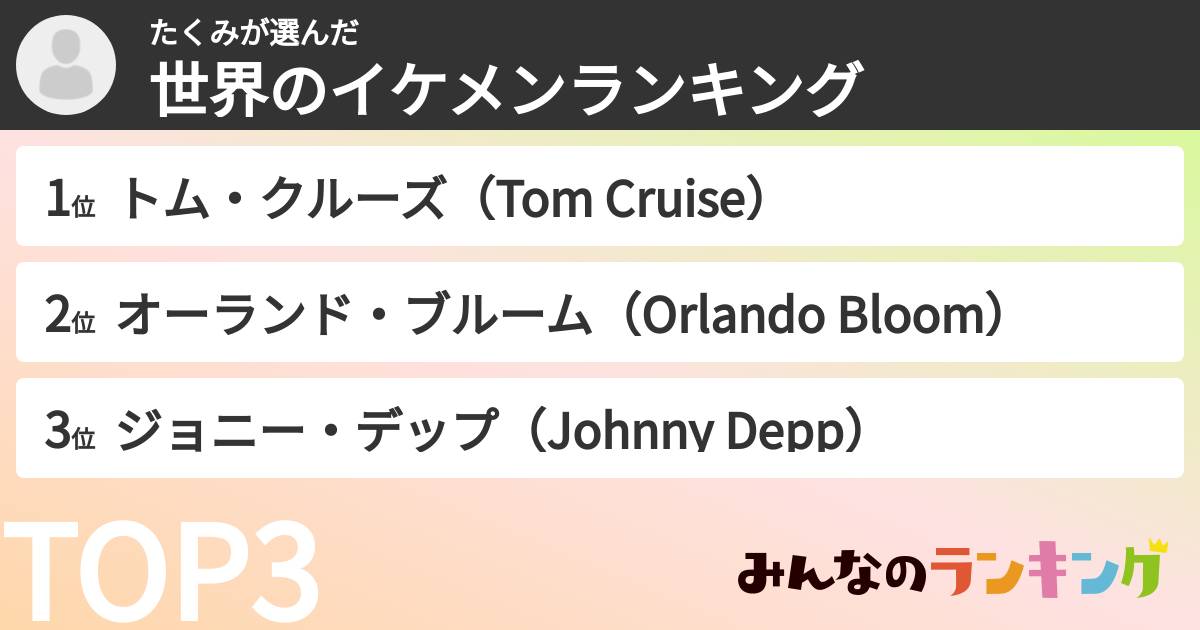 たくみさんの「世界のイケメンランキング」