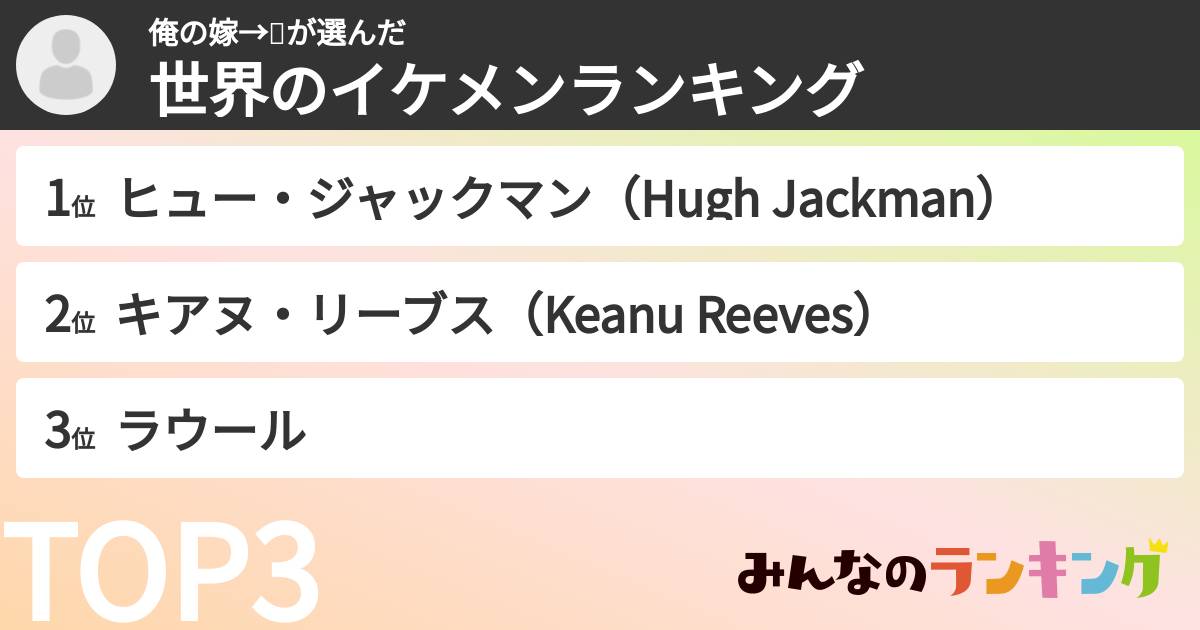 俺の嫁→🦙さんの「世界のイケメンランキング」