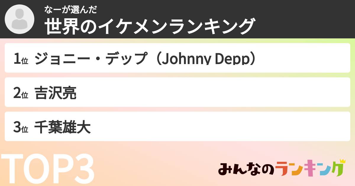 なーさんの「世界のイケメンランキング」