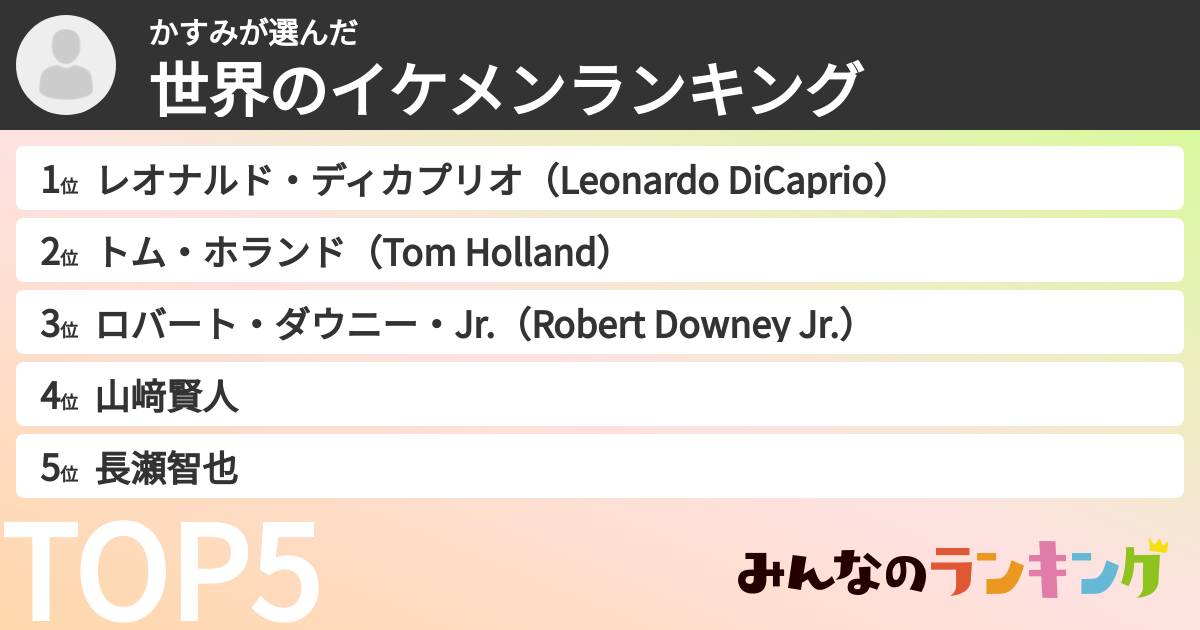 かすみさんの「世界のイケメンランキング」
