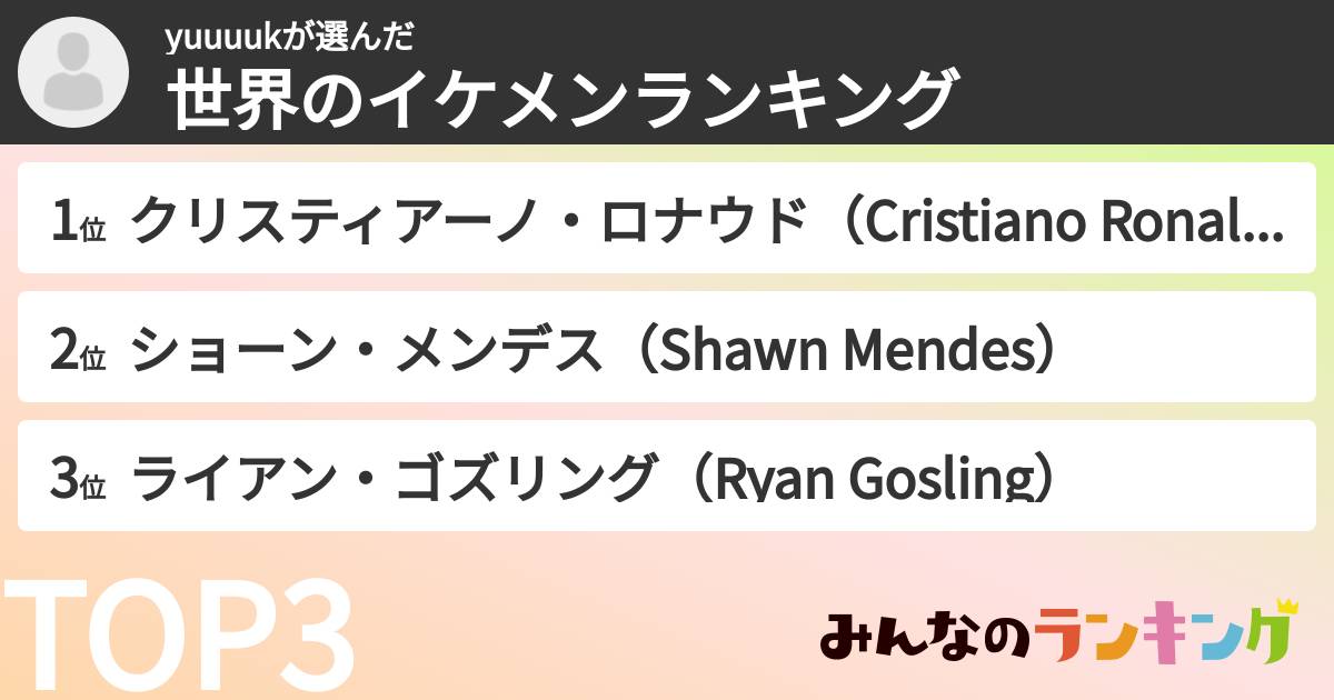 yuuuukさんの「世界のイケメンランキング」