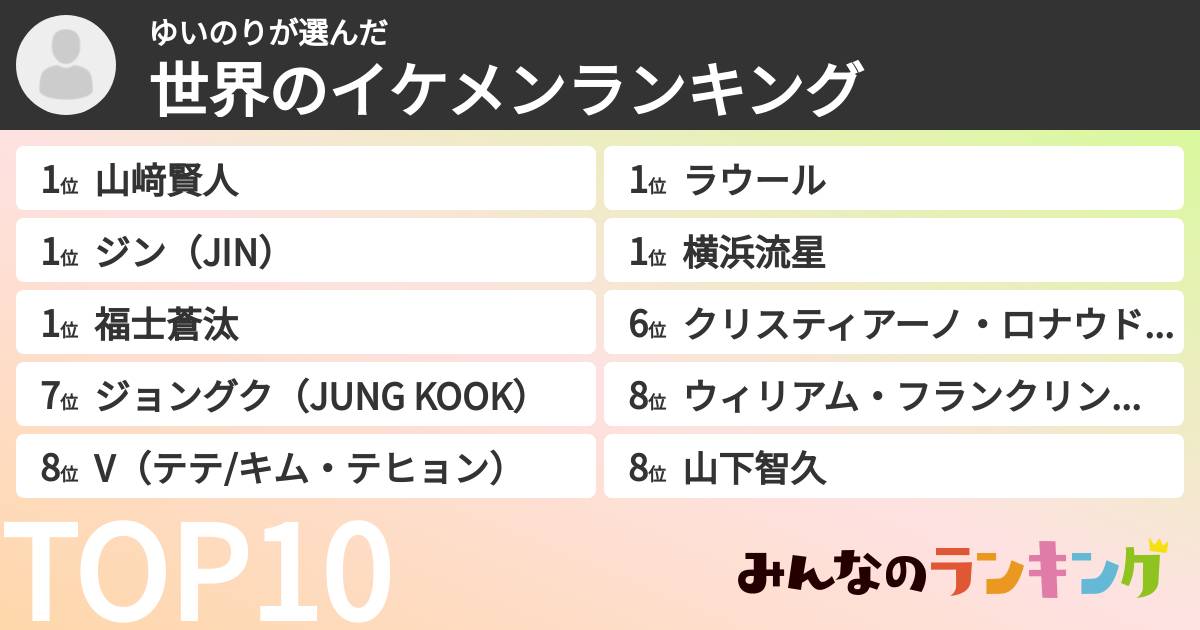 ゆいのりさんの「世界のイケメンランキング」