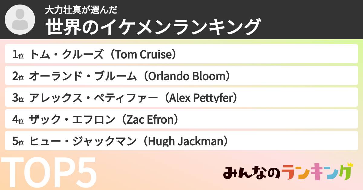   大力壮真さんの「世界のイケメンランキング」
