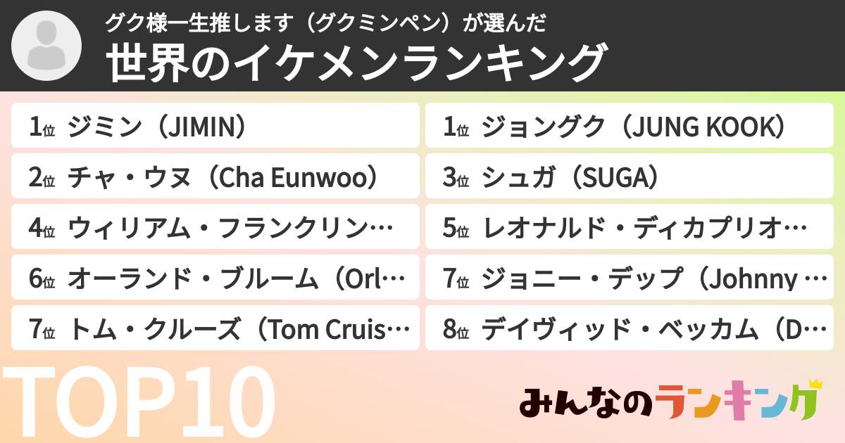 グク様一生推します（グクミンペン）さんの「世界のイケメンランキング」