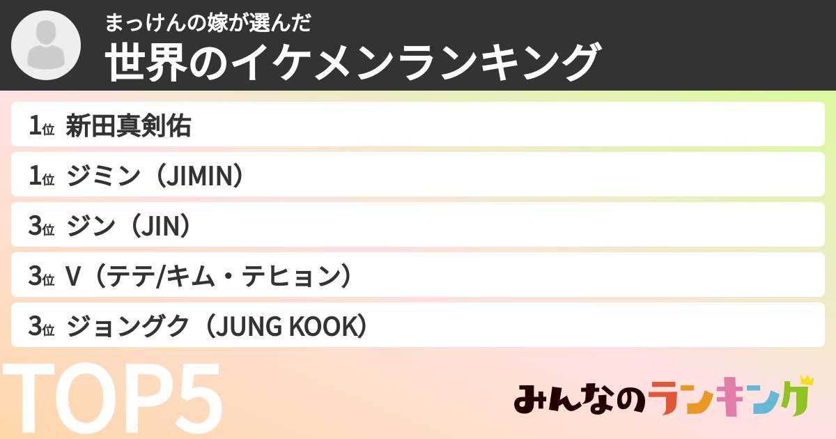 まっけんの嫁さんの「世界のイケメンランキング」