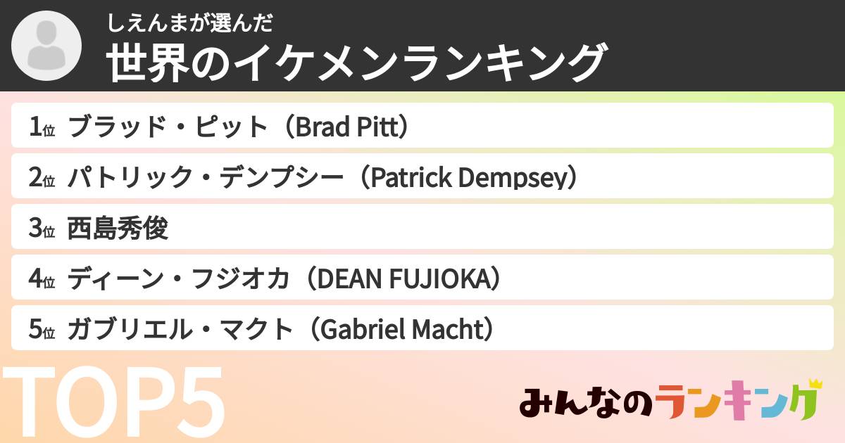 しえんまさんの「世界のイケメンランキング」