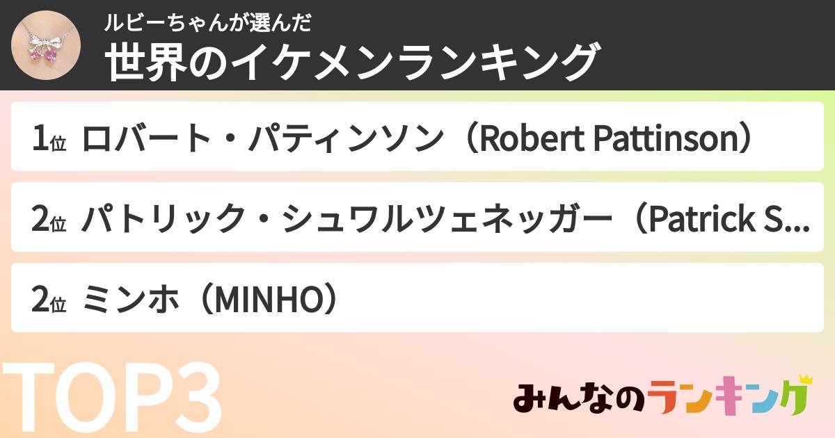 ルビーちゃんさんの「世界のイケメンランキング」