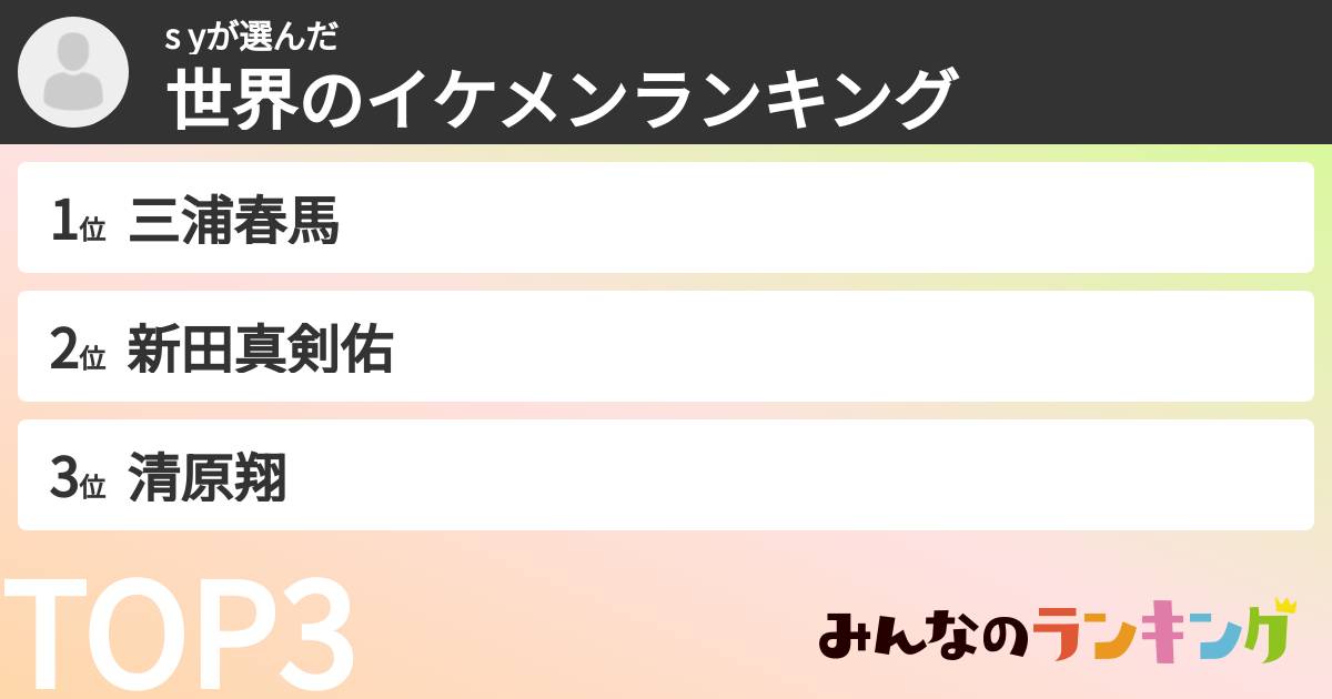 s yさんの「世界のイケメンランキング」
