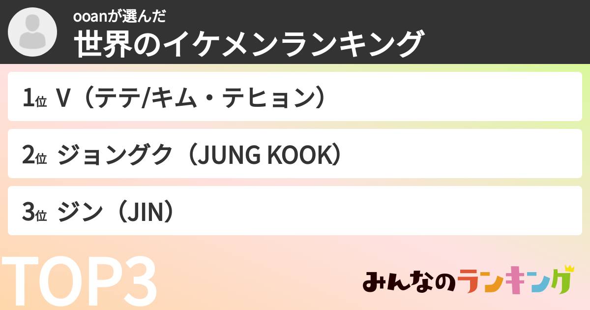 ooanさんの「世界のイケメンランキング」