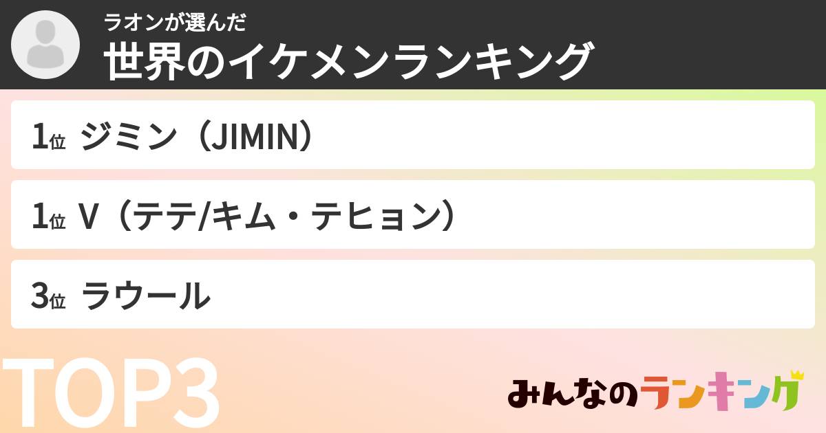 ラオンさんの「世界のイケメンランキング」