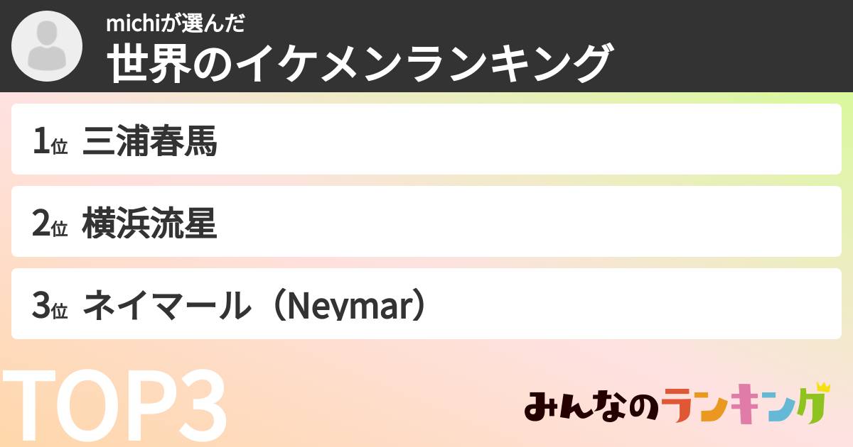 michiさんの「世界のイケメンランキング」