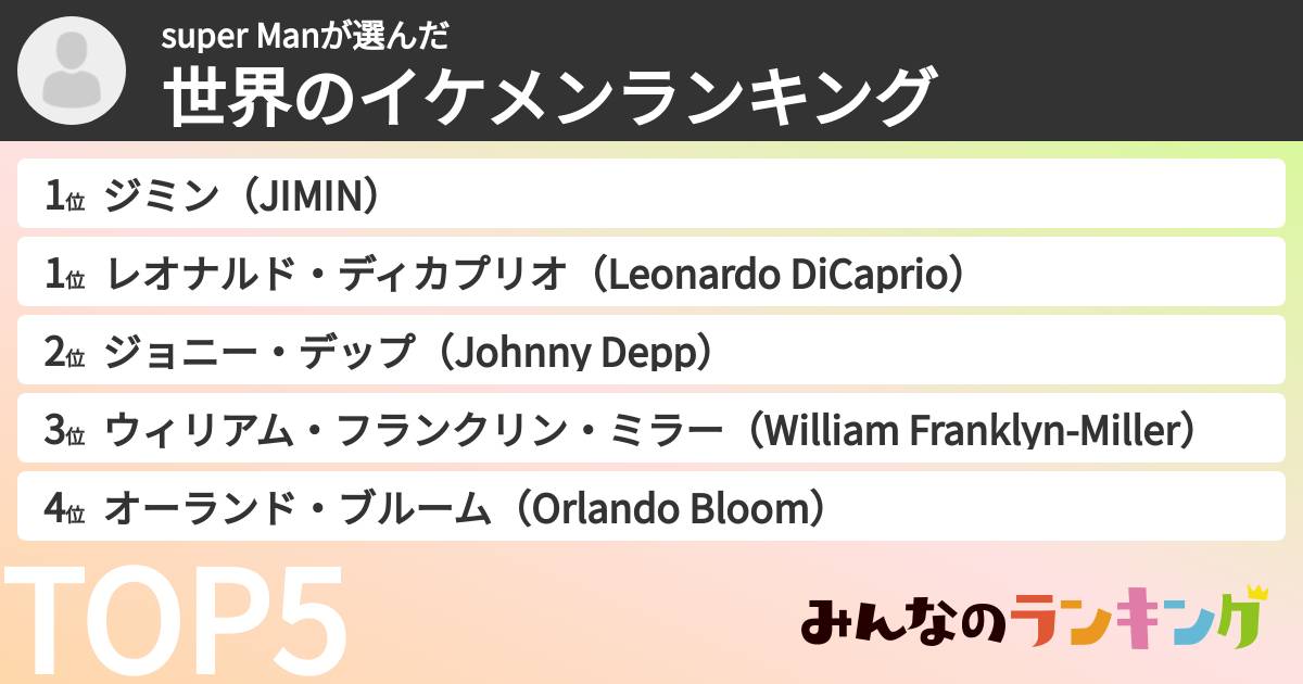 super Manさんの「世界のイケメンランキング」