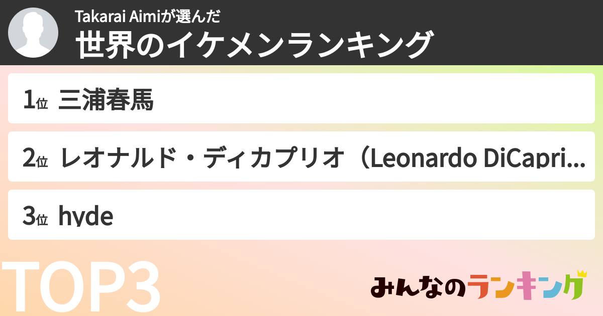 Takarai Aimiさんの「世界のイケメンランキング」