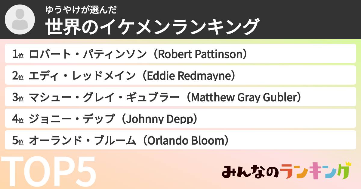 ゆうやけさんの「世界のイケメンランキング」