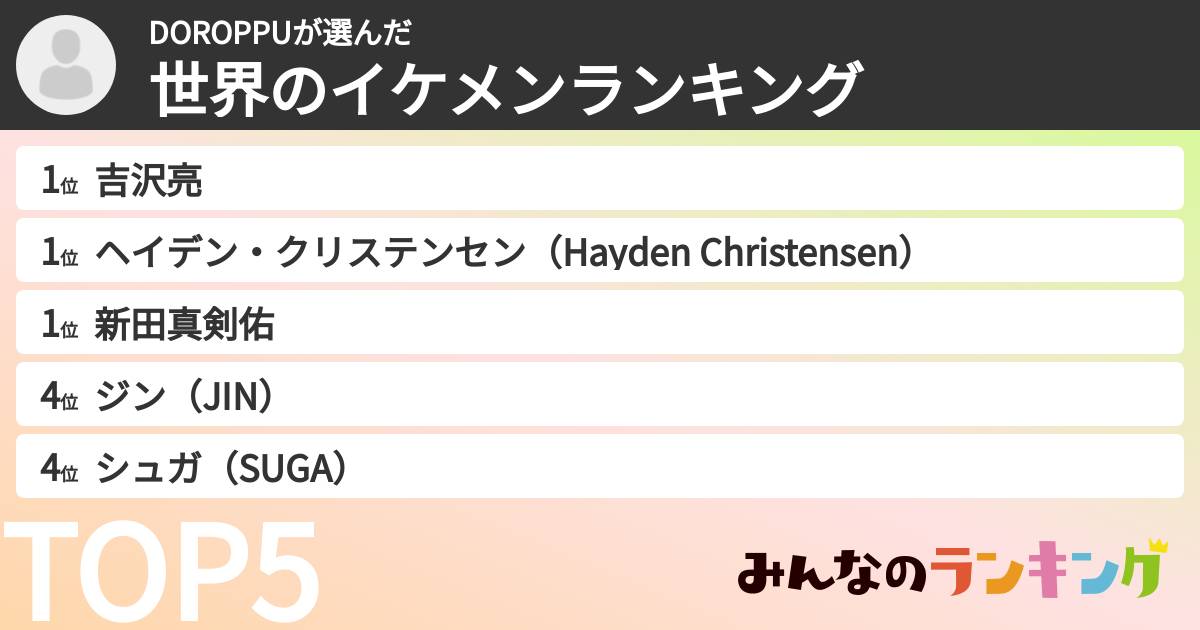DOROPPUさんの「世界のイケメンランキング」