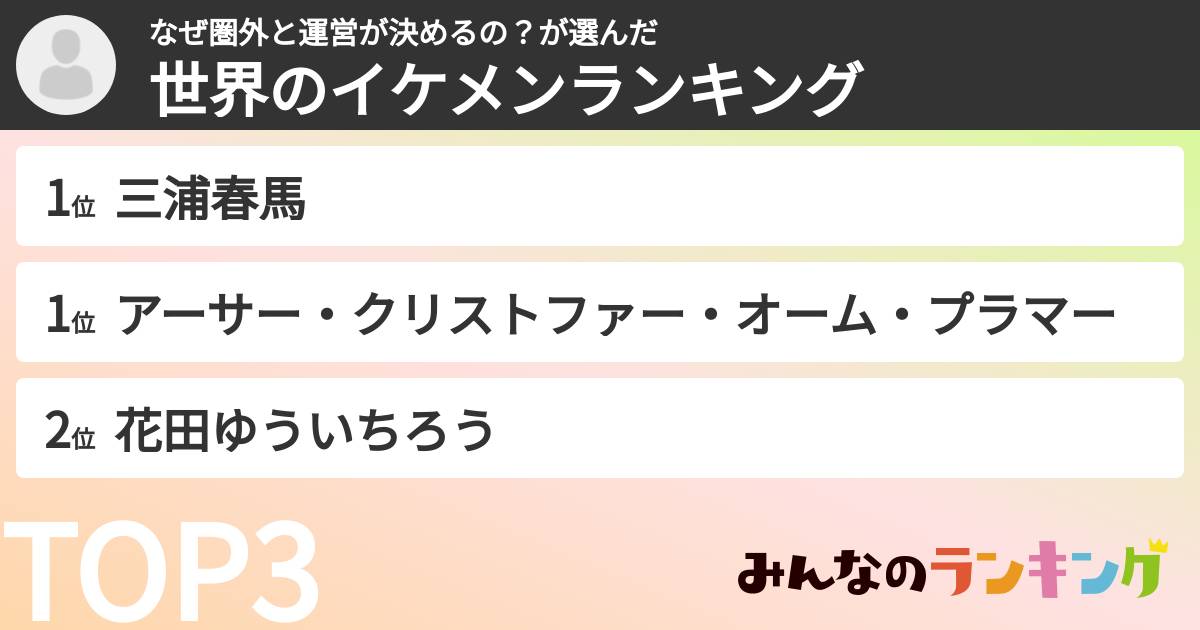なぜ圏外と運営が決めるの?さんの「世界のイケメンランキング」