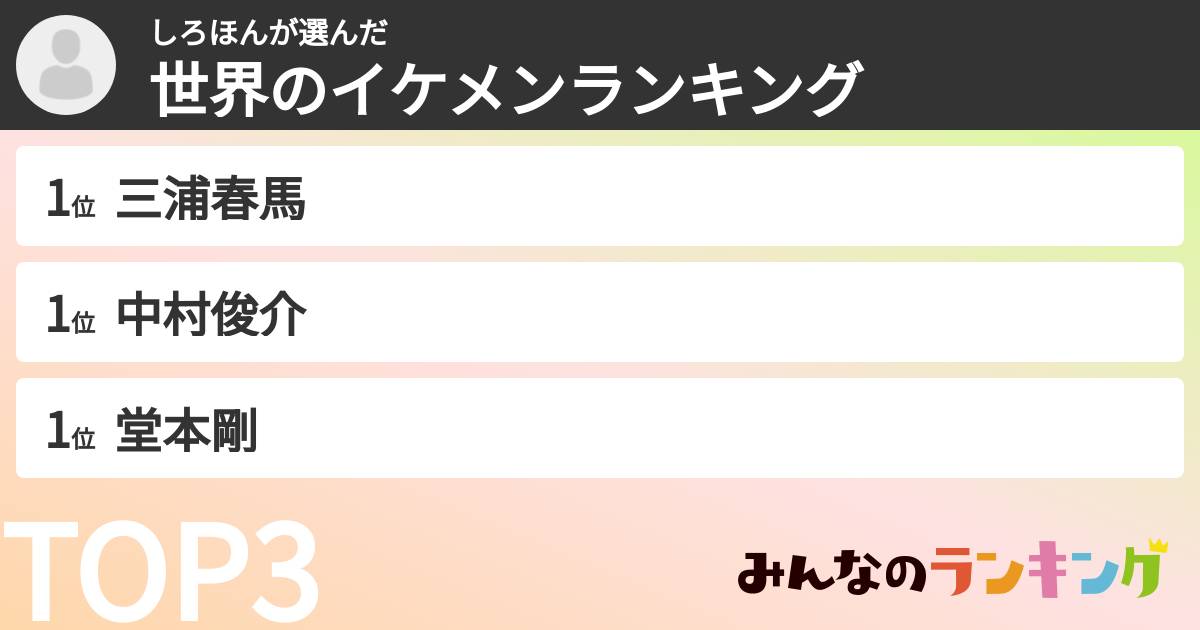 しろほんさんの「世界のイケメンランキング」