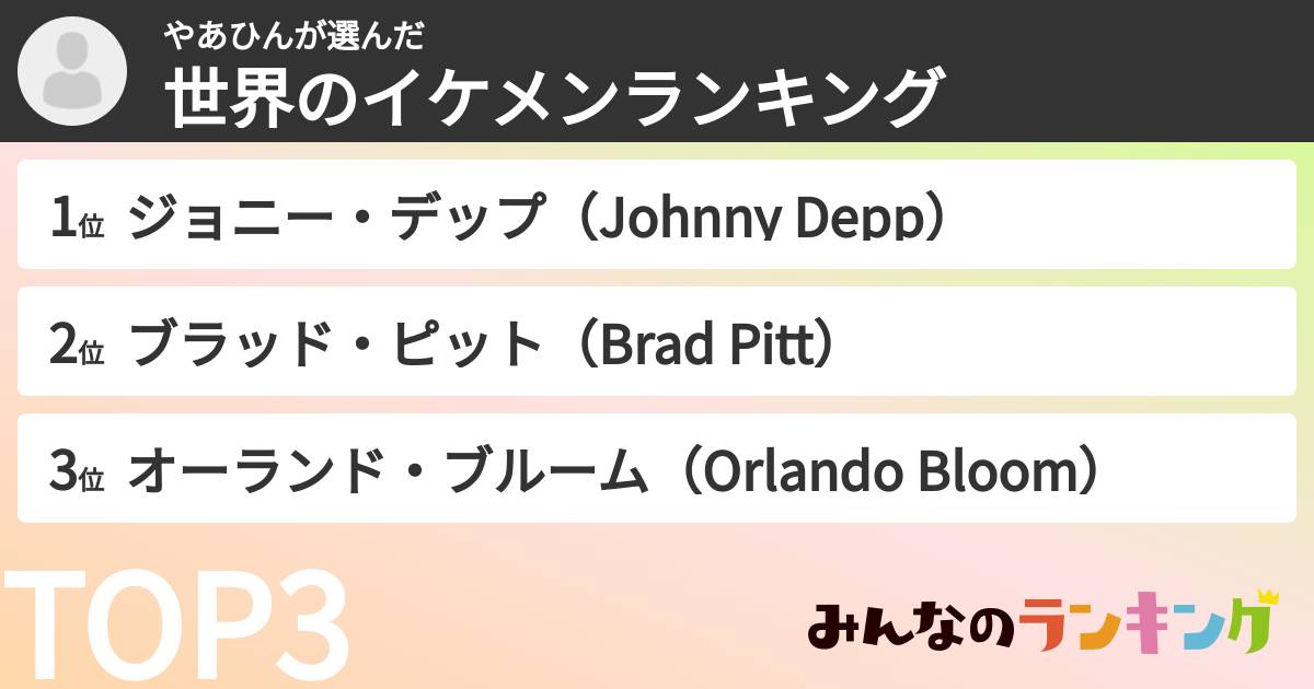 やあひんさんの「世界のイケメンランキング」