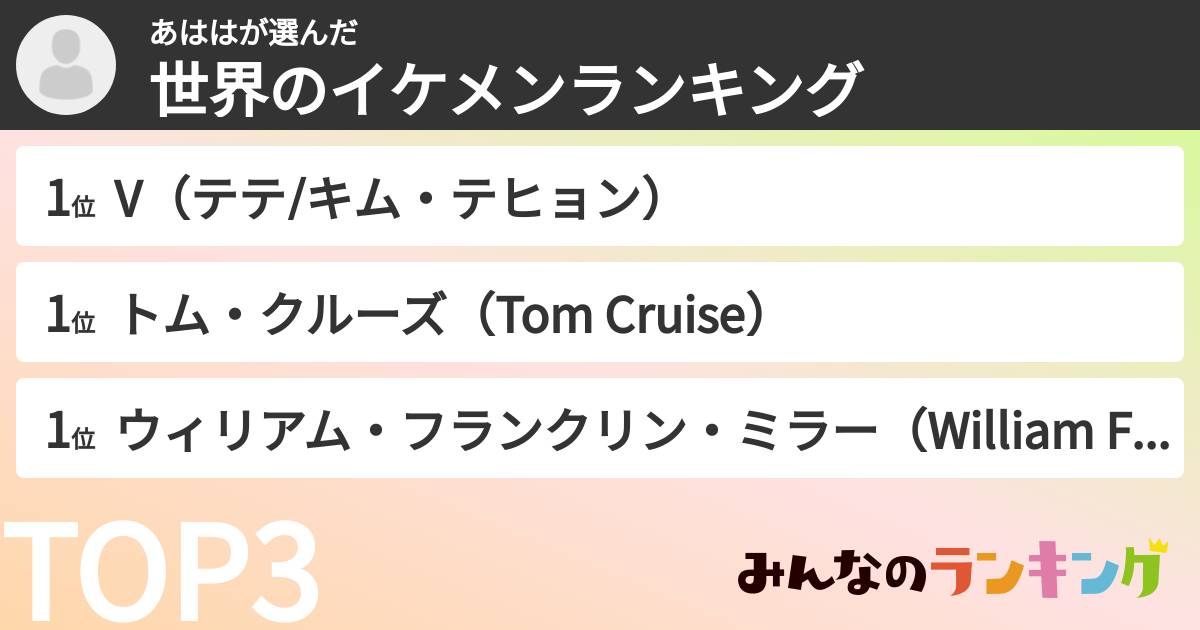 あははさんの「世界のイケメンランキング」