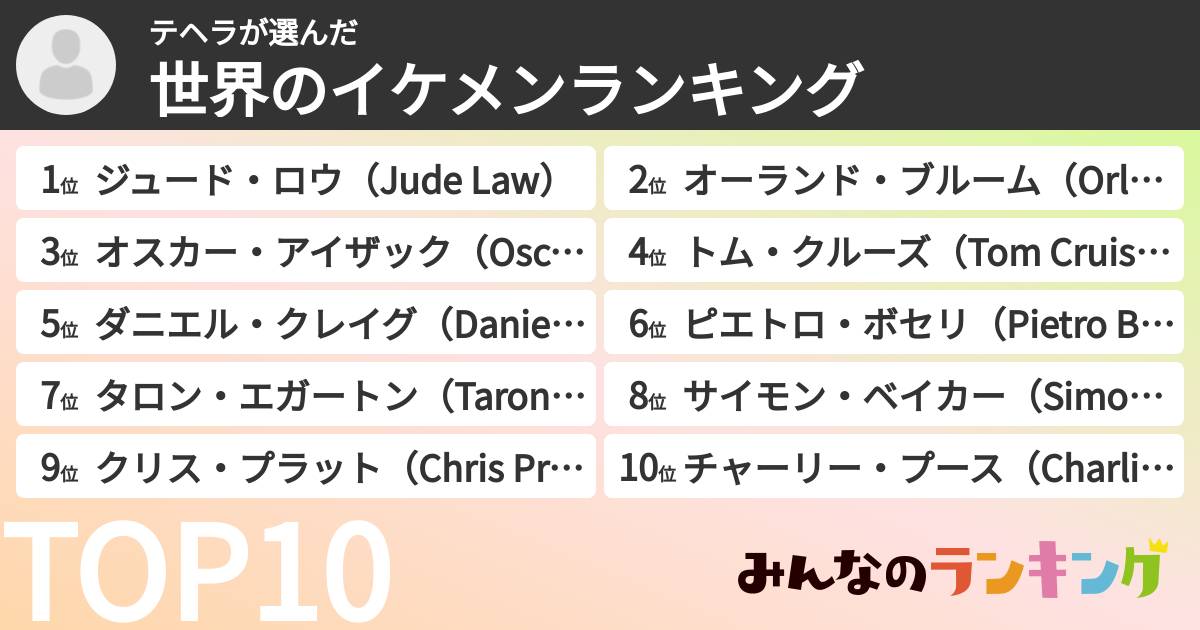 テヘラさんの「世界のイケメンランキング」